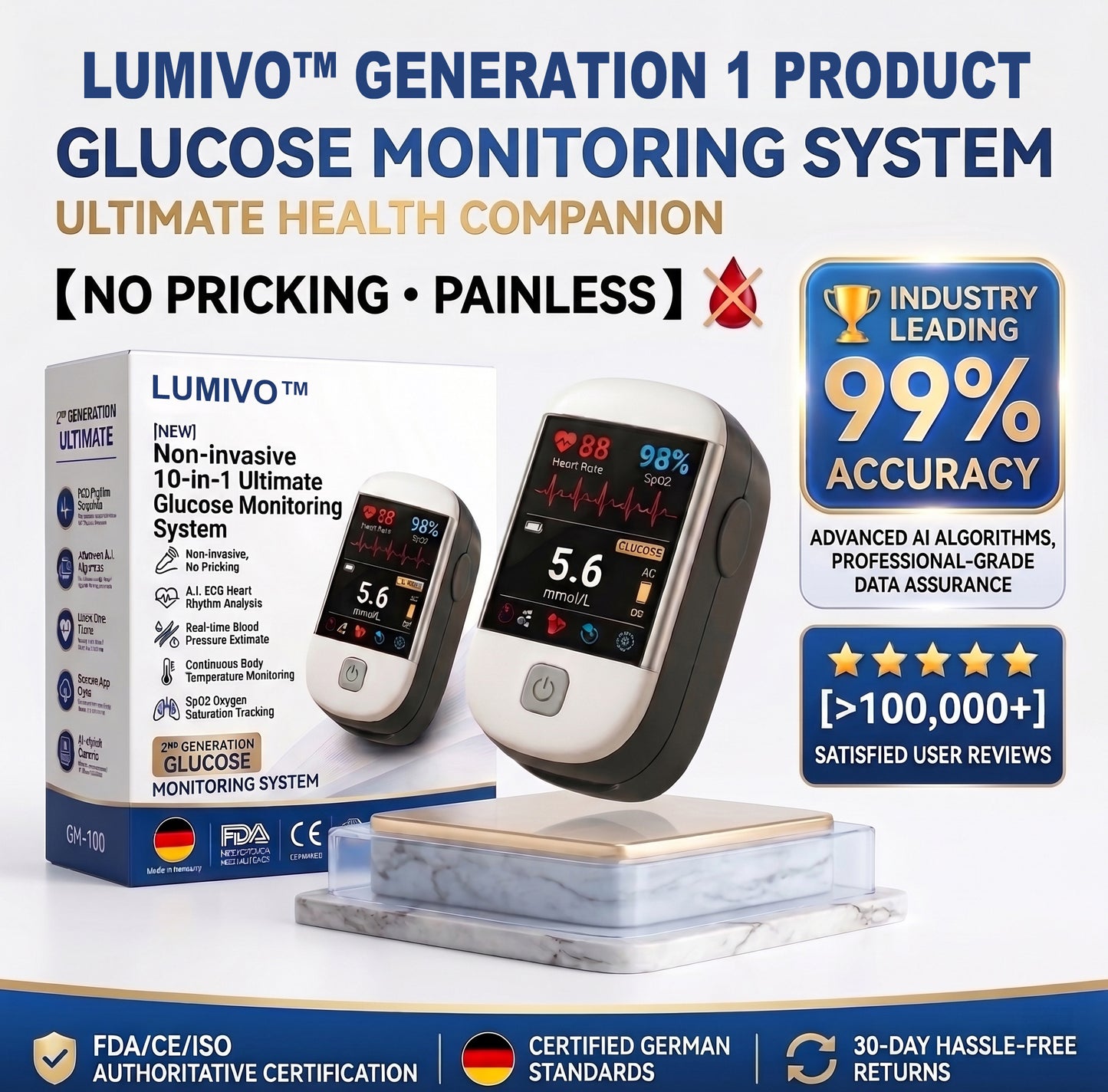 2026 LUMIVO™ Generation 2 Smart All-in-One Device