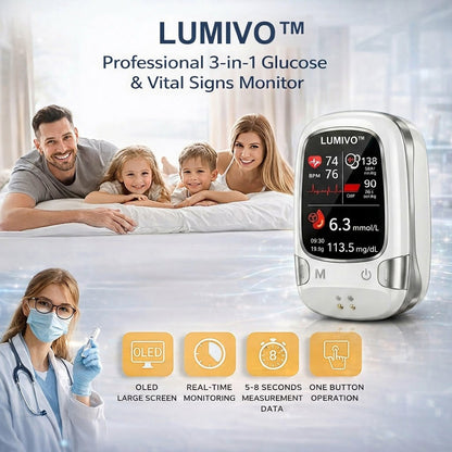 🔥Final 3 Hours: 70% OFF🏆Develops Newly Launched Non-Invasive Smart  Tracking Device✅TGA Approved