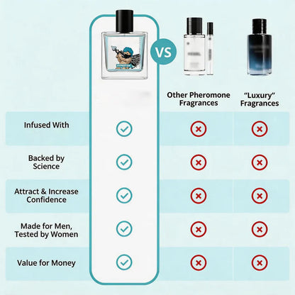 Turn Heads and Ignite Her Desire with Two Sprays of Hypnotism Cologne