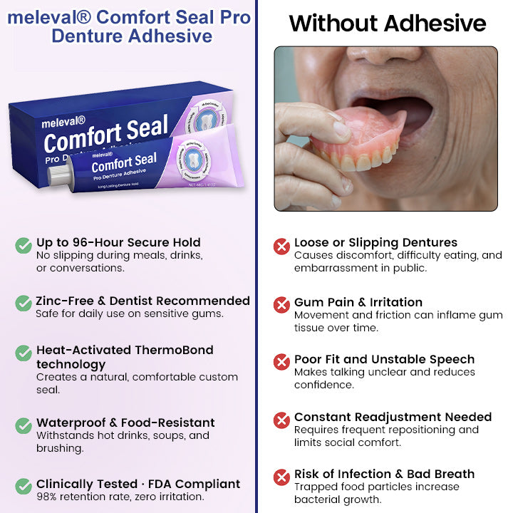 🔥 LIMITED SPECIAL OFFER 🔥 meleval® Comfort Seal Pro Denture Adhesive🦷💜FDA Certified (Clinically Proven 96-   Hour Lock Hold for   Secure, Comfortable &   Zinc-Free Denture Fit)