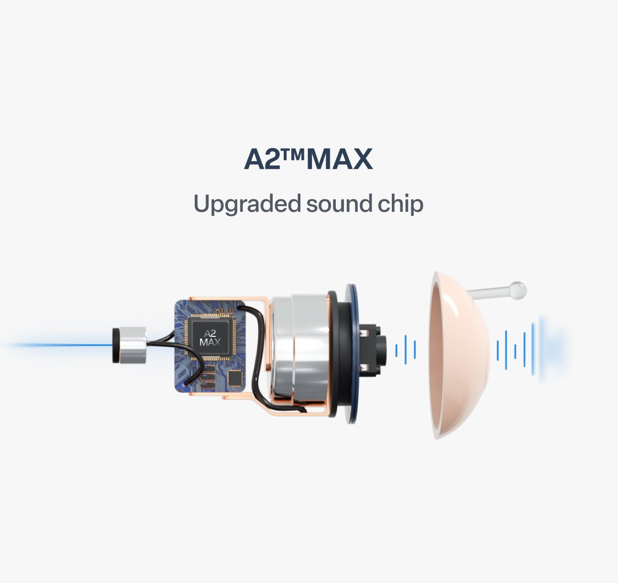 🔥 Only 2 Hours Left! 👂 Pryxo™ Atom X Smart Hearing Aids — Clearer Sound, More Comfortable Living 💖🔊