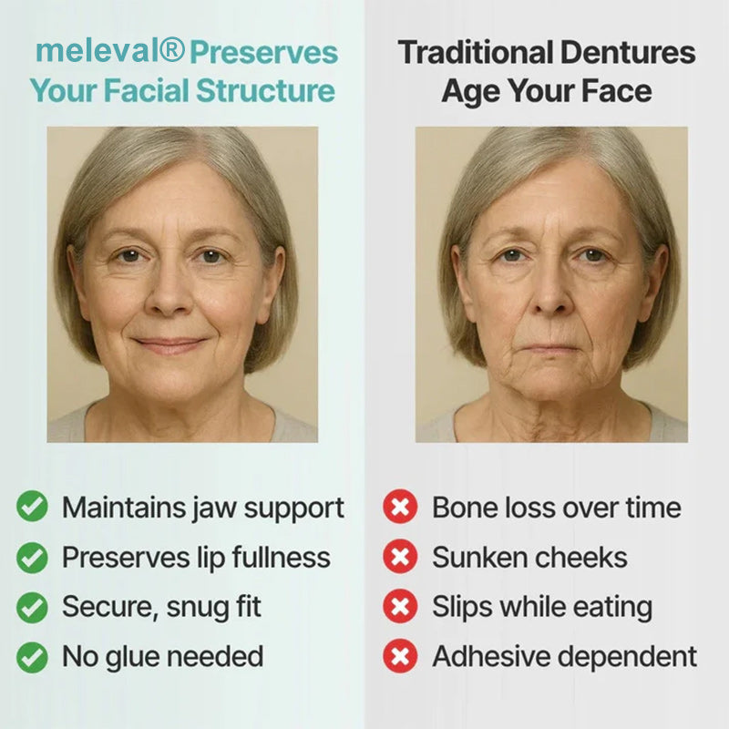 🎁🌎Ends Today: 70% OFF! ⏰meleval® Medical Full Denture with Strong Suctiond🦷Obtain American Dental Association (ADA) Certification