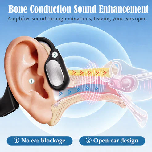 🌎Ends Today: 70% OFF!⏰👂Revitalize your ears again💖 💥 LIMITED TIME OFFER!🔥Bone Conduction Smart Hearing Aid Bluetooth Earphones