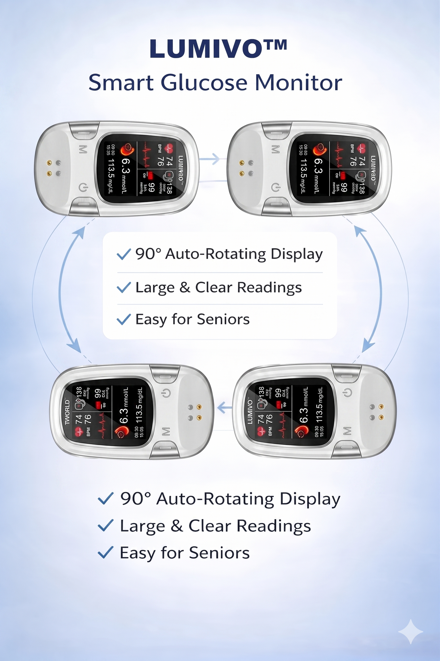 🔥Final 3 Hours: 70% OFF🏆Develops Newly Launched Non-Invasive Smart  Tracking Device✅TGA Approved