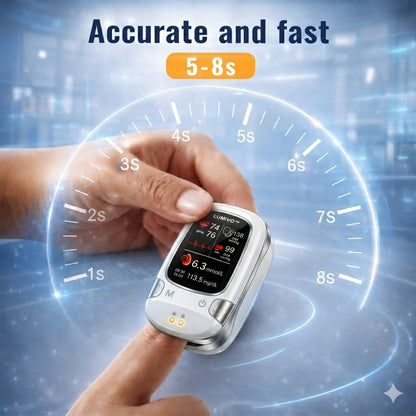 🔥Final 3 Hours: 70% OFF🏆Develops Newly Launched Non-Invasive Smart  Tracking Device✅TGA Approved