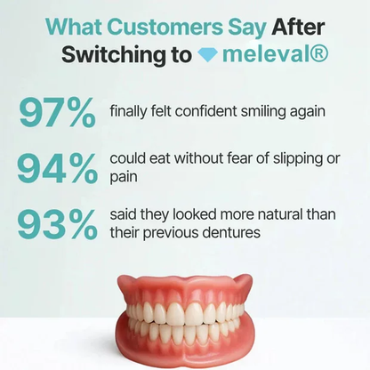 🎁🌎Ends Today: 70% OFF! ⏰meleval® Medical Full Denture with Strong Suctiond🦷Obtain American Dental Association (ADA) Certification