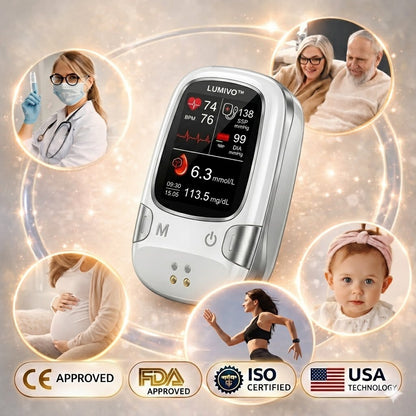 🔥Final 3 Hours: 70% OFF🏆Develops Newly Launched Non-Invasive Smart  Tracking Device✅TGA Approved