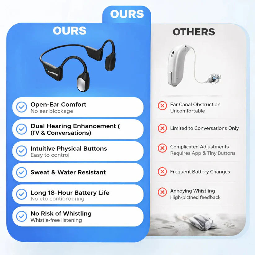 🌎Ends Today: 70% OFF!⏰👂Revitalize your ears again💖 💥 LIMITED TIME OFFER!🔥Bone Conduction Smart Hearing Aid Bluetooth Earphones